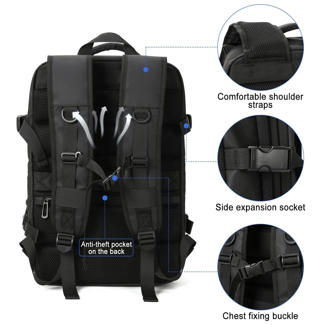 TravelPro - Kompakter Rucksack