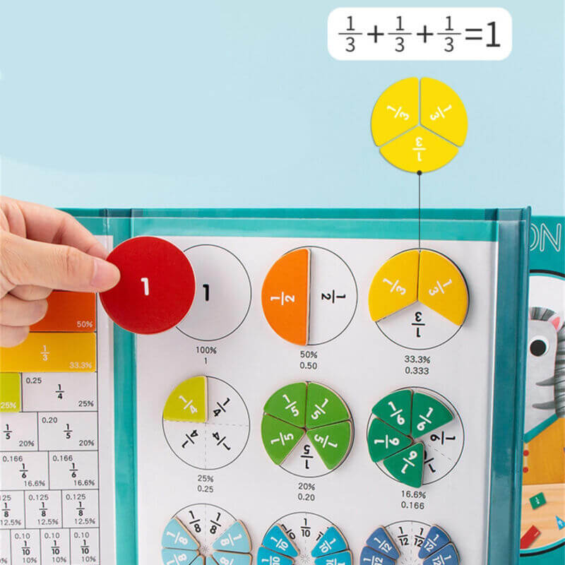 Magnetischer Bruchscheiben-Demonstrator: Brüche leicht lernen!