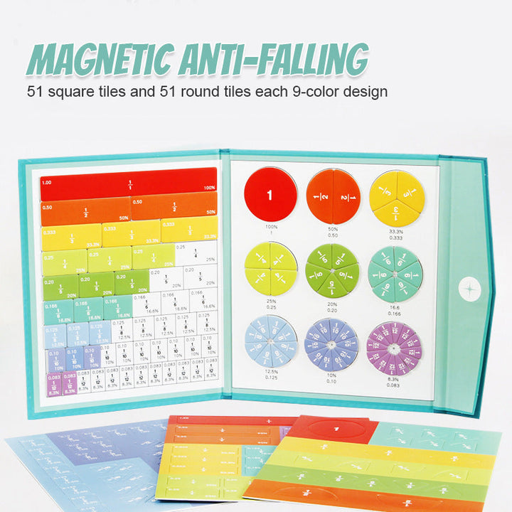 Magnetischer Bruchscheiben-Demonstrator: Brüche leicht lernen!