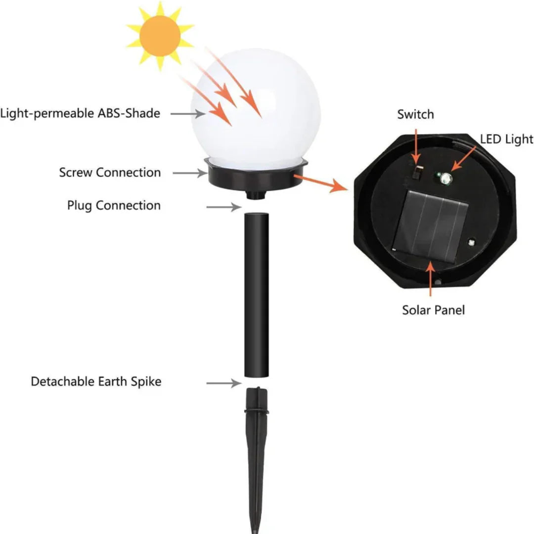 "3er Set LED Solarleuchten, wasserdicht, für Gartenbeleuchtung, energieeffizient, modernes Design, wetterfest"