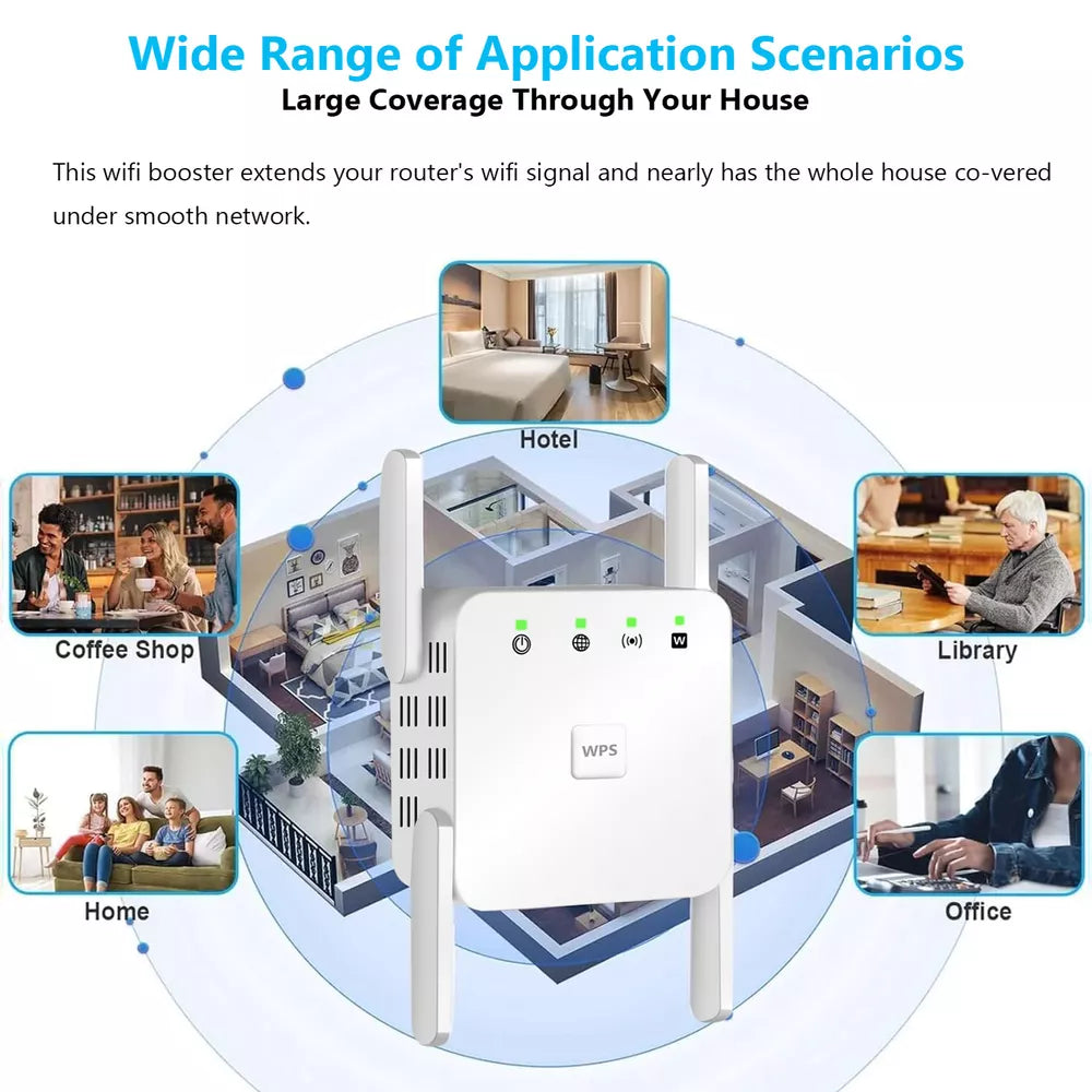 5G WiFi Repeater, 1200Mbps Signalverstärker, Dualband, vier Antennen, weiß, ideal für besseres WLAN-Signal zu Hause.
