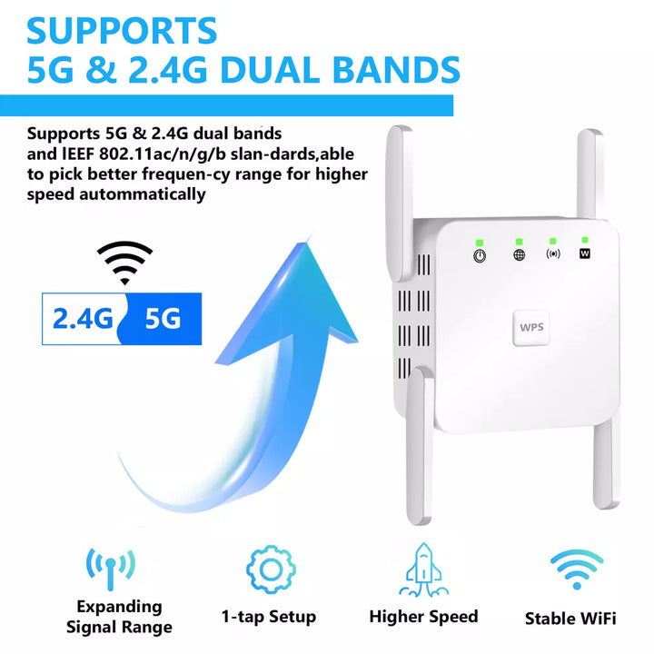 5G WiFi Repeater, 1200Mbps Signalverstärker, Dualband, vier Antennen, weiß, ideal für besseres WLAN-Signal zu Hause.