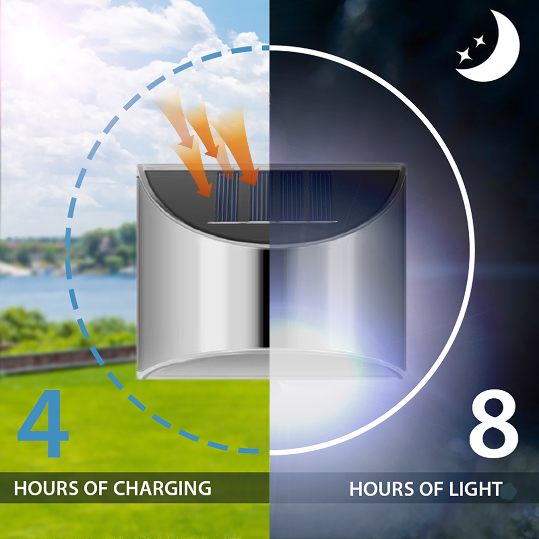 Solar-LED-Außenwandleuchte aus Edelstahl IP65