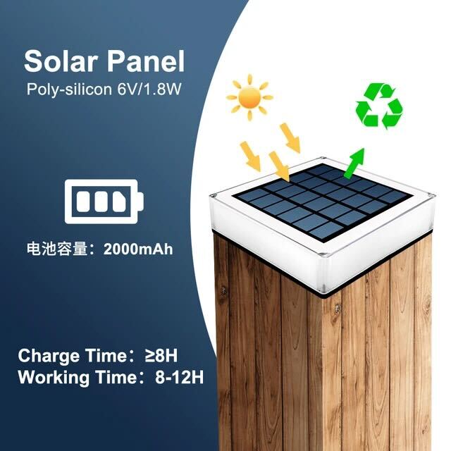Moderne Flat Out Solarlampe für Außenbereich