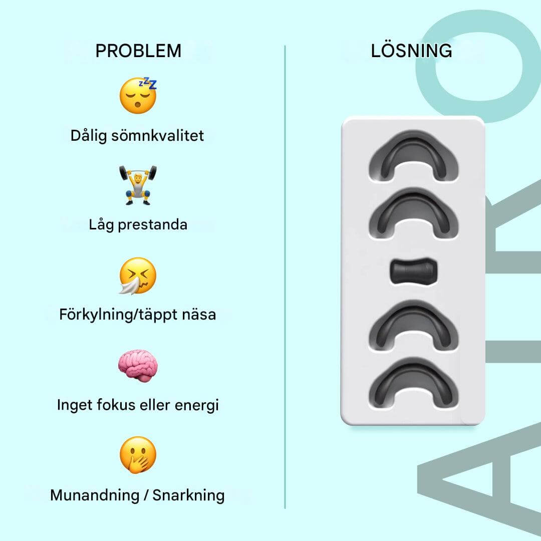 Airo Magnetisches Nasenband-Set – Der neue Standard für die Atmung