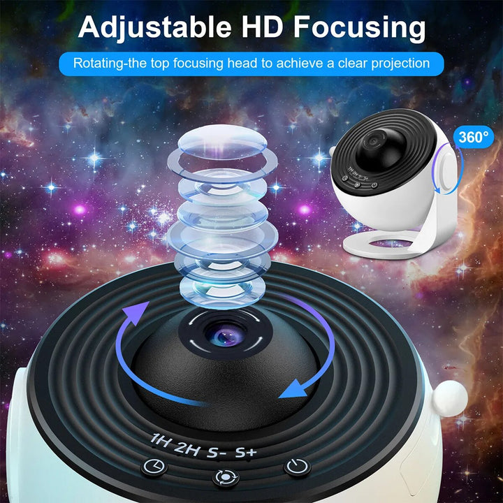 SkyFlick - Sternenprojektor für Planetarium
