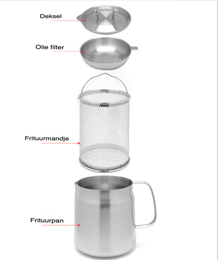 FryPro™ Öl-Filterfritteuse