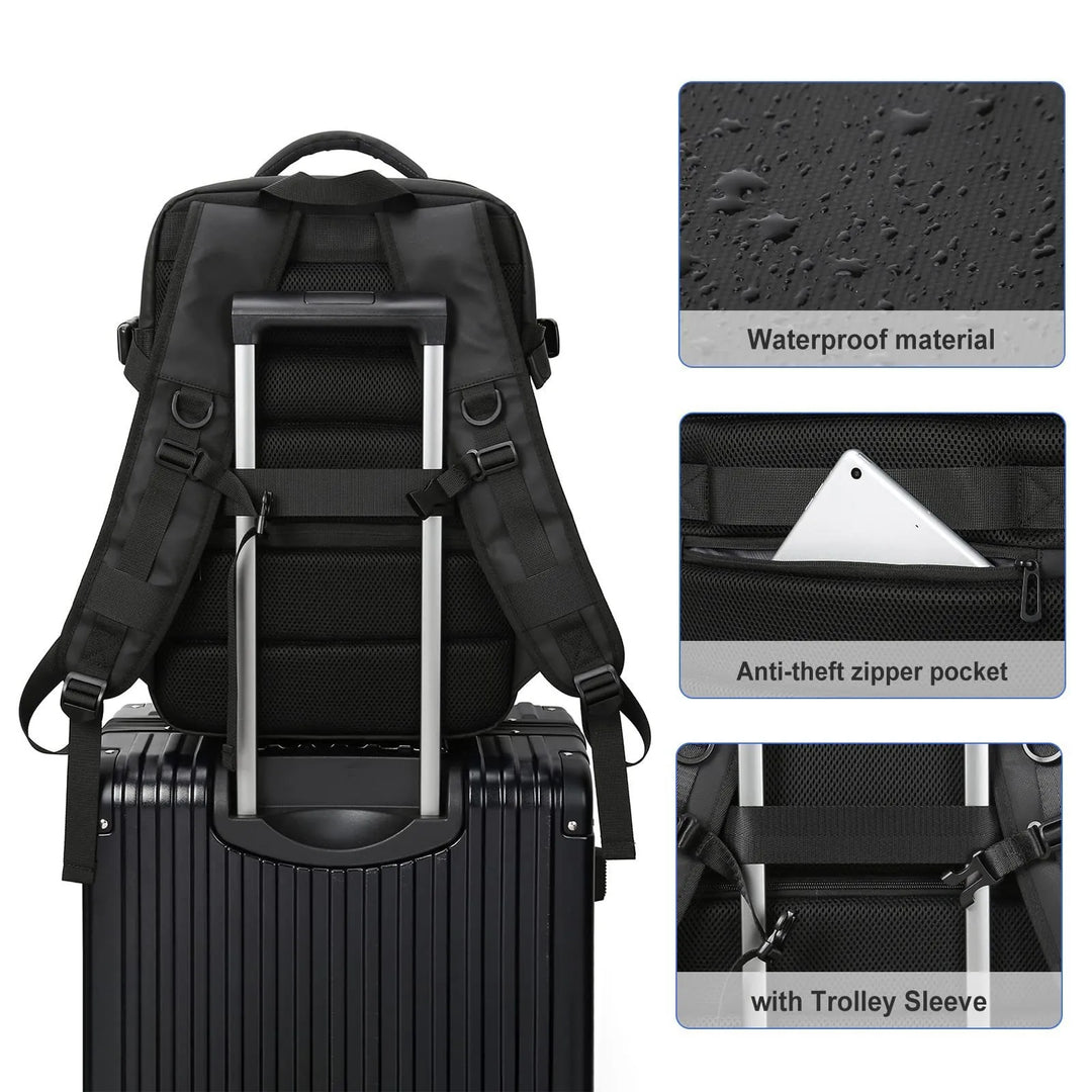 TravelPro - Kompakter Rucksack