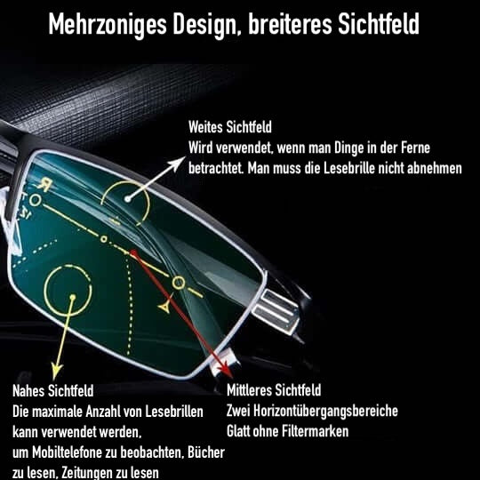 "Anpassungsfähige Gleitsichtbrille für Männer, mit nahtlosem Design und klaren Linsen, ideal für alle Entfernungen."