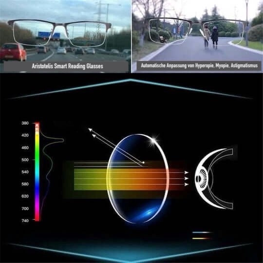 "Anpassungsfähige Gleitsichtbrille für Männer, mit nahtlosem Design und klaren Linsen, ideal für alle Entfernungen."