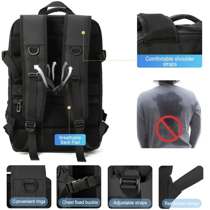 TravelPro - Kompakter Rucksack