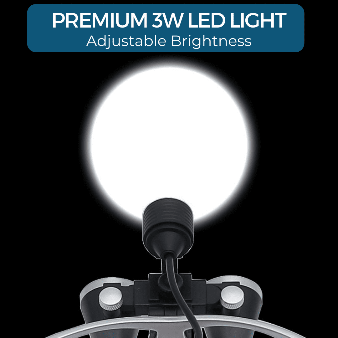 "Dental-Lupen-Set mit 2.5x/3.5x Vergrößerung und LED-Stirnlampe, ideal für zahnmedizinische Präzision, Blau, Schwarz, Silber.