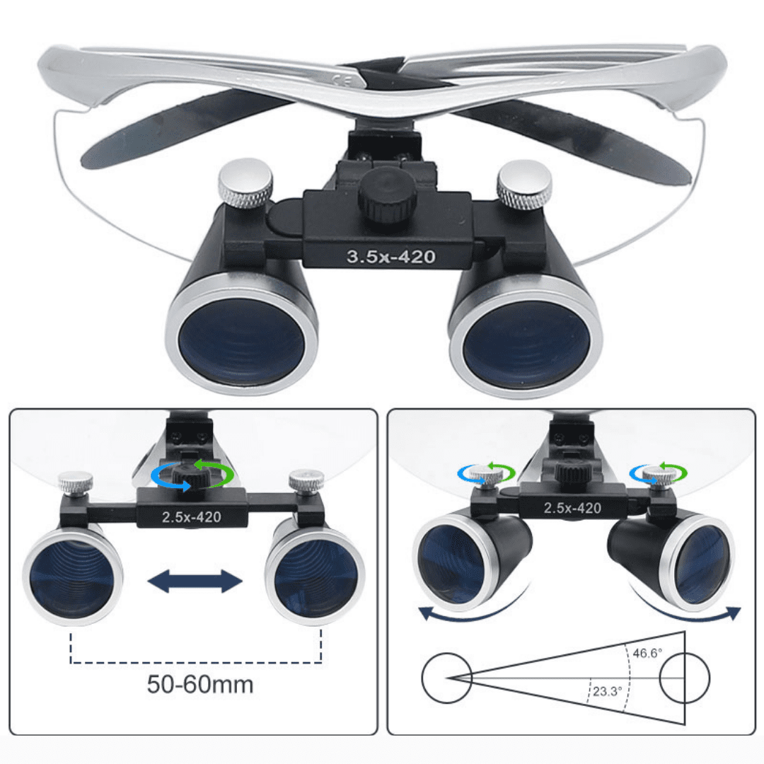 "Dental-Lupen-Set mit 2.5x/3.5x Vergrößerung und LED-Stirnlampe, ideal für zahnmedizinische Präzision, Blau, Schwarz, Silber.