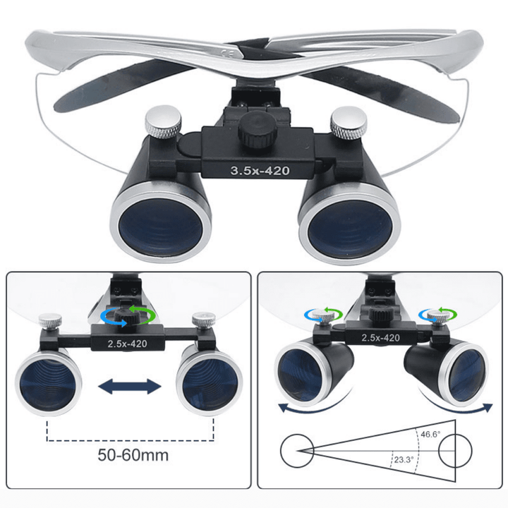 "Dental-Lupen-Set mit 2.5x/3.5x Vergrößerung und LED-Stirnlampe, ideal für zahnmedizinische Präzision, Blau, Schwarz, Silber.