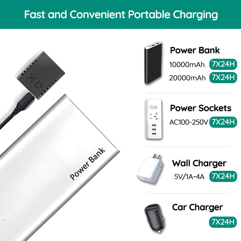 "Diskrete Sentinel Micro HD Kamera, kleine schwarze Kamera mit 1080P Qualität und Weitwinkelobjektiv für unauffällige Überwac