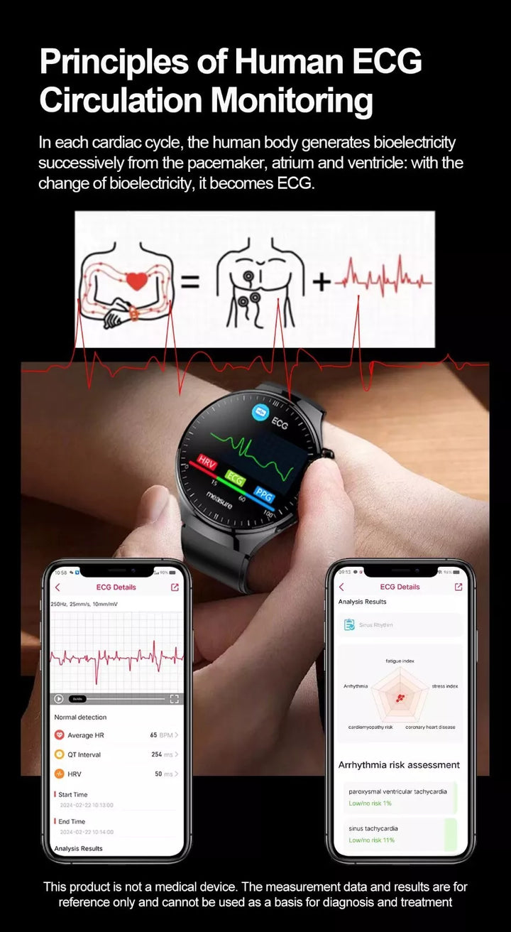 "Elegante Smartwatch mit Glukoseüberwachung, multifunktional und wasserdicht für aktive Gesundheitsüberwachung am Handgelenk.