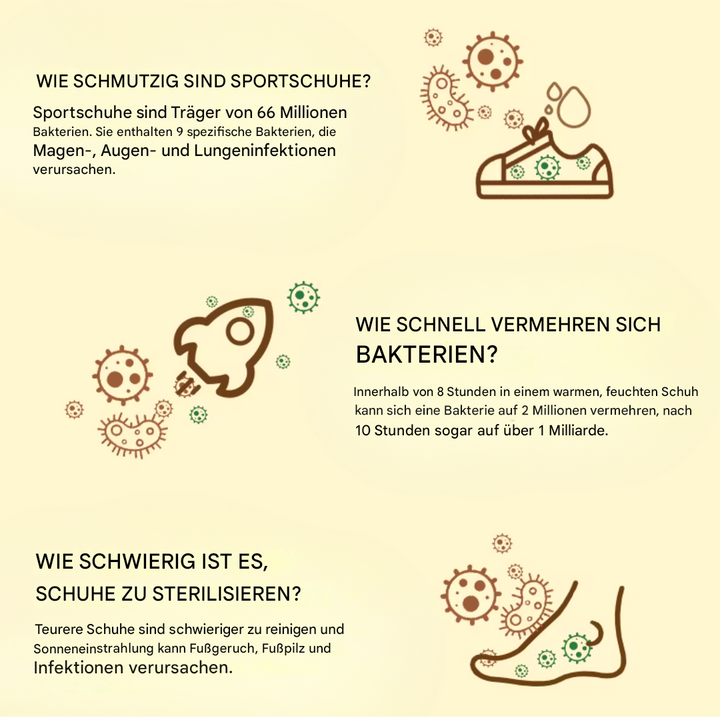Elektrischer Schuhtrockner seitlich, kompakt, in Weiß, trocknet schnell, antibakteriell, ideal für trockene, frische Schuhe.