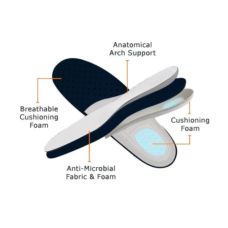 "Ergonomische Damen-Sneaker, atmungsaktiv, stilvoll, in Himmelblau; ideal für ganztägigen Komfort und Schmerzlinderung."