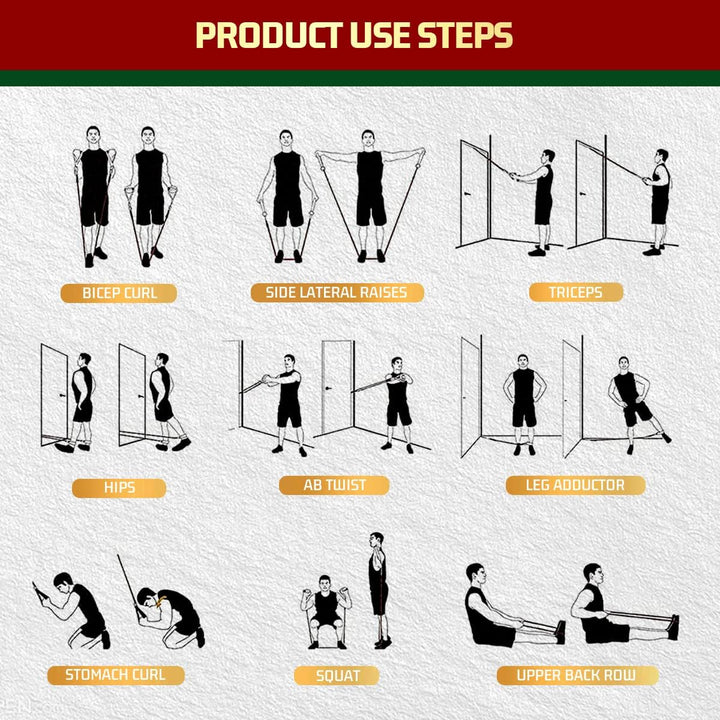 "Ergonomische PowerGrip Widerstandsreifen, einstellbarer Widerstand, robuste Griffe, ideal für vielseitiges Krafttraining."