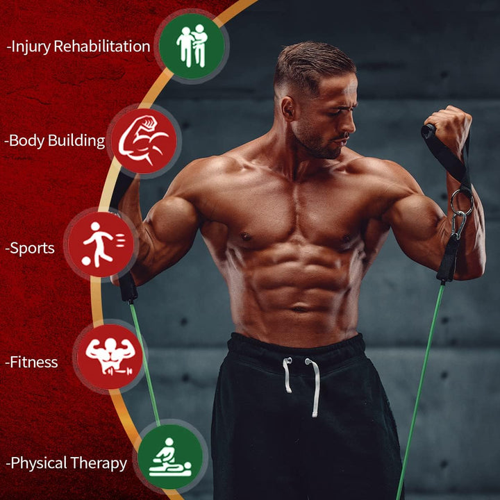 "Ergonomische PowerGrip Widerstandsreifen, einstellbarer Widerstand, robuste Griffe, ideal für vielseitiges Krafttraining."