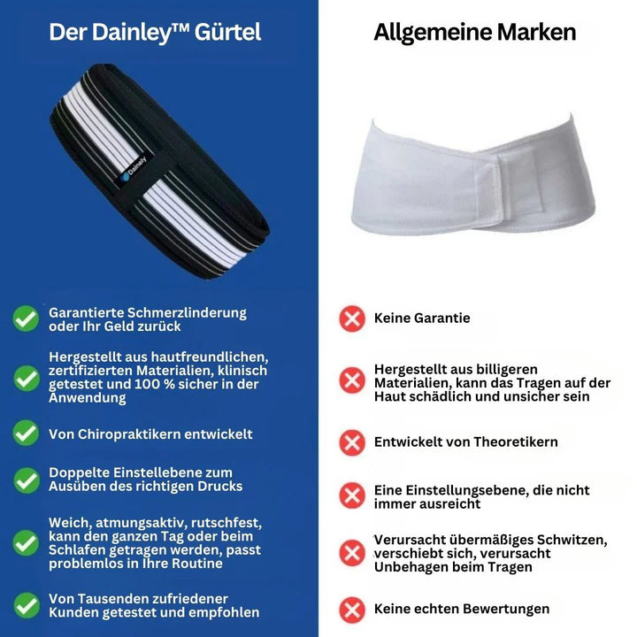 Ergonomischer Stützgürtel, schwarz-grau, für Rücken- und Beckenunterstützung, mit verstellbarer Passform und atmungsaktivem M