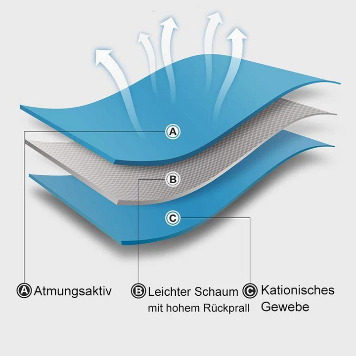 Ergonomisches Katzen-Geschirr mit Leine, Anti-Ausbruchs-Design, weich, atmungsaktiv, für maximale Sicherheit und Komfort.