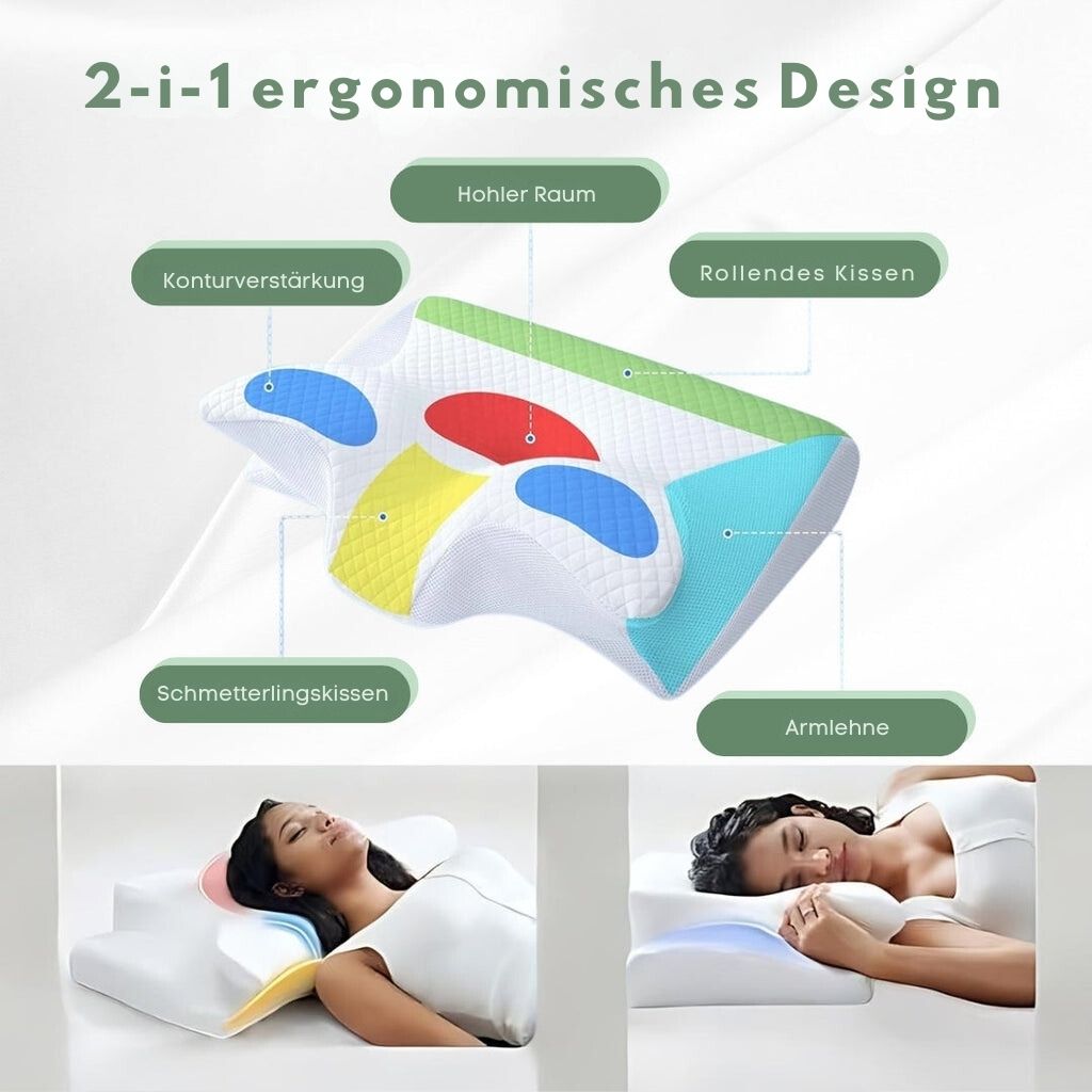 "Ergonomisches SleepAlign Kissen aus Memory-Schaum, unterstützt Nacken- und Wirbelsäule, ideal für schmerzfreien Schlaf."