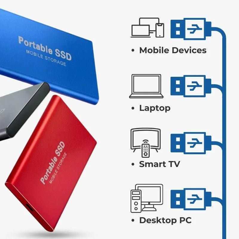 "Externe SSD 16TB-1TB USB 3.1, schlankes Design, verschiedene Farben, ideal für mobile Datenspeicherung"