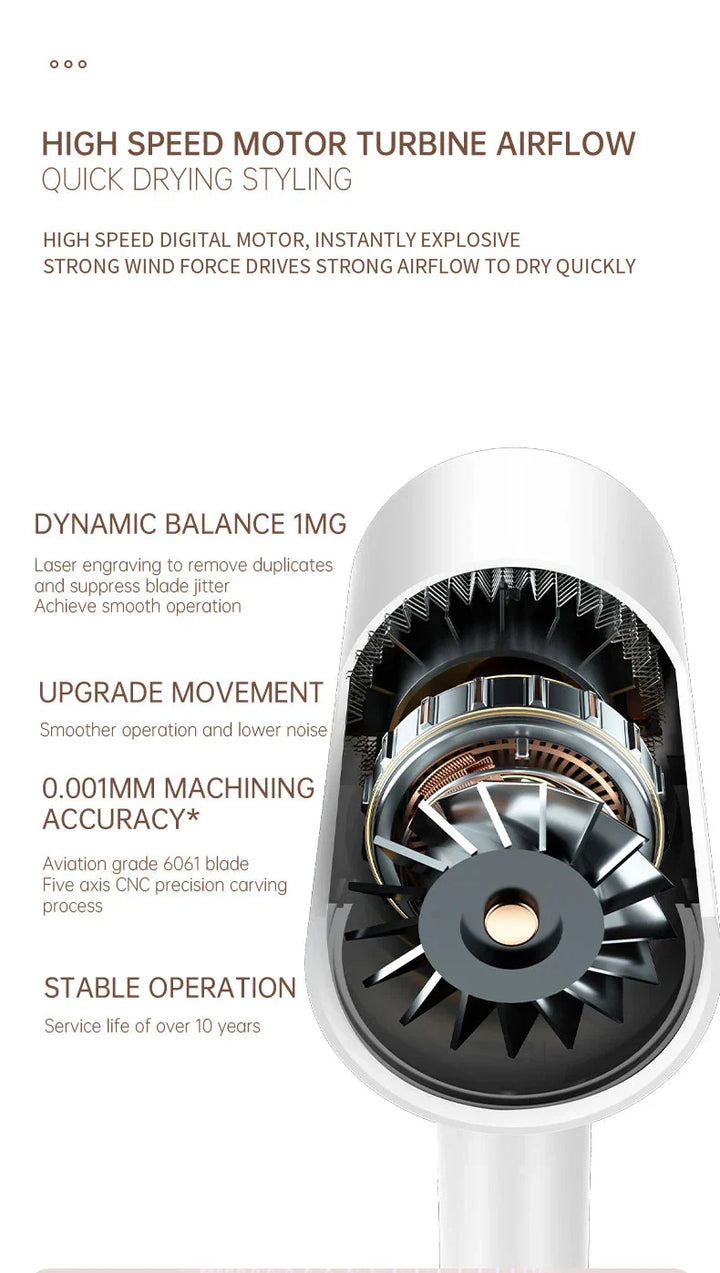 Hochleistungs-Haartrockner 2400W, Ionentechnologie, schwarz oder weiß, ergonomisches Design, für glattes, glänzendes Haar.