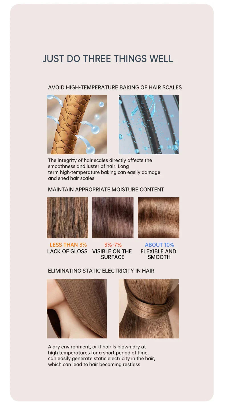 Hochleistungs-Haartrockner 2400W, Ionentechnologie, schwarz oder weiß, ergonomisches Design, für glattes, glänzendes Haar.