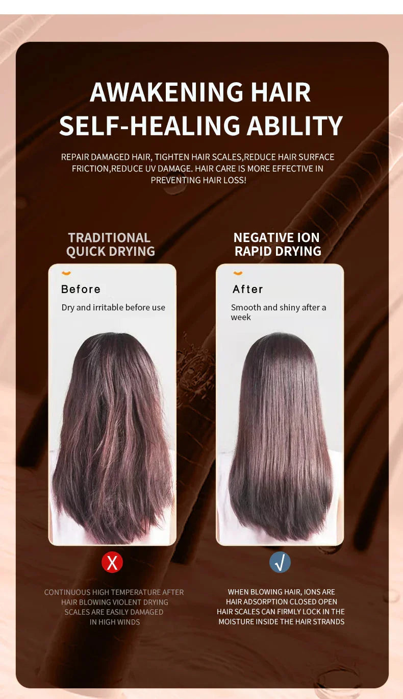 Hochleistungs-Haartrockner 2400W, Ionentechnologie, schwarz oder weiß, ergonomisches Design, für glattes, glänzendes Haar.