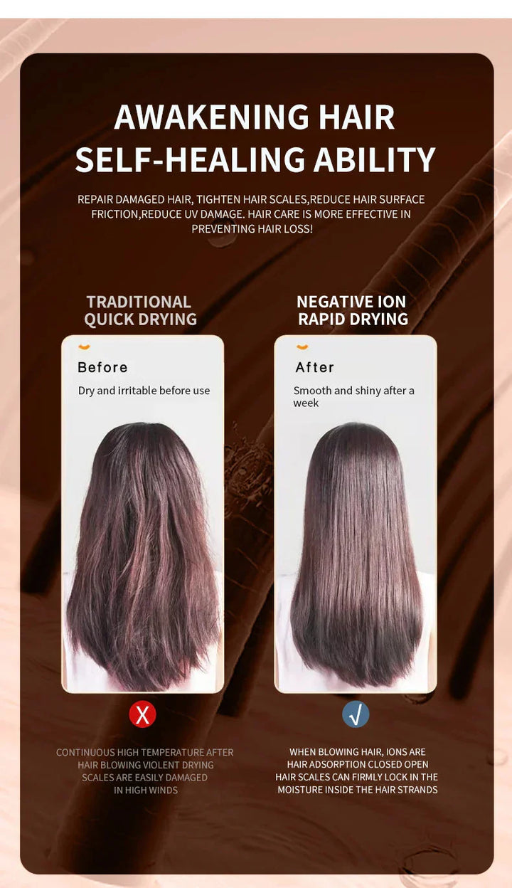 Hochleistungs-Haartrockner 2400W, Ionentechnologie, schwarz oder weiß, ergonomisches Design, für glattes, glänzendes Haar.