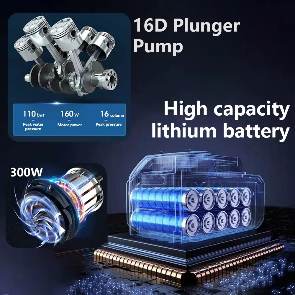 "Kabelloser Hochdruckreiniger, kompakt, graues Design, 60Bar, mit Akku, für flexible Reinigung von Auto und Garten geeignet."