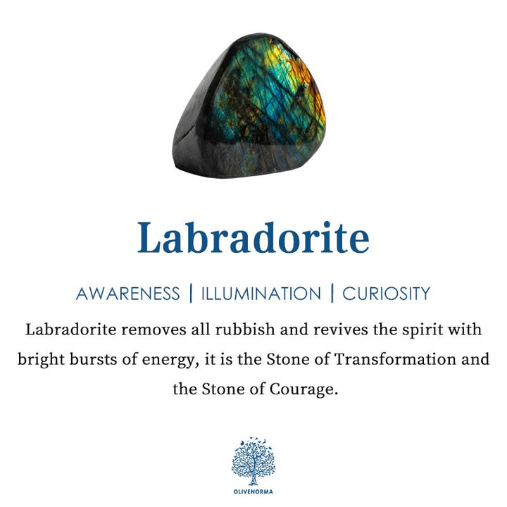 Labradorit Edelstein, poliert, schillernde Farben, spirituelle Heilung, Energie, Mut.