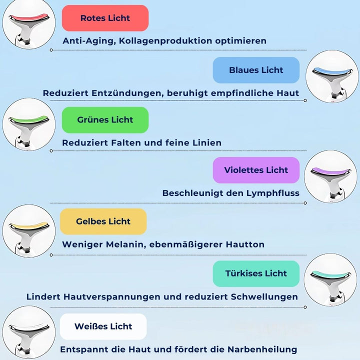 "LumiLift Gesichtsformer: Kompaktes EMS Anti-Aging Gerät strafft Haut, reduziert Doppelkinn & Falten, mit modernem Design."