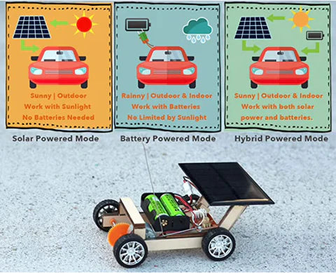 Rennwagen-Konstruktionsset mit Solar- und Batterie-Modus, rot und blau, auf Outdoor-Track in Bewegung.