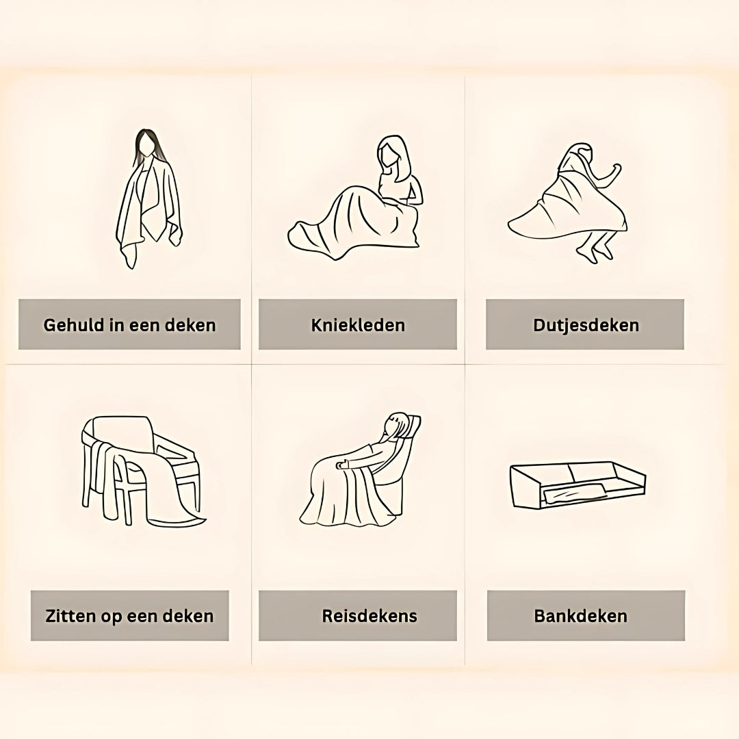 "Tragbare USB-Heizdecke aus weichem Fleece, vielseitig als Schal oder Überwurf nutzbar, ideal für Reisen und Zuhause."