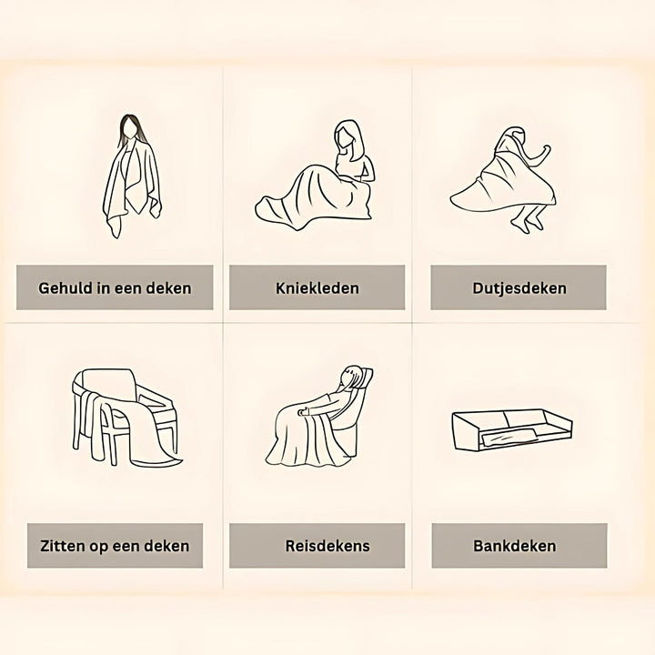 "Tragbare USB-Heizdecke aus weichem Fleece, vielseitig als Schal oder Überwurf nutzbar, ideal für Reisen und Zuhause."