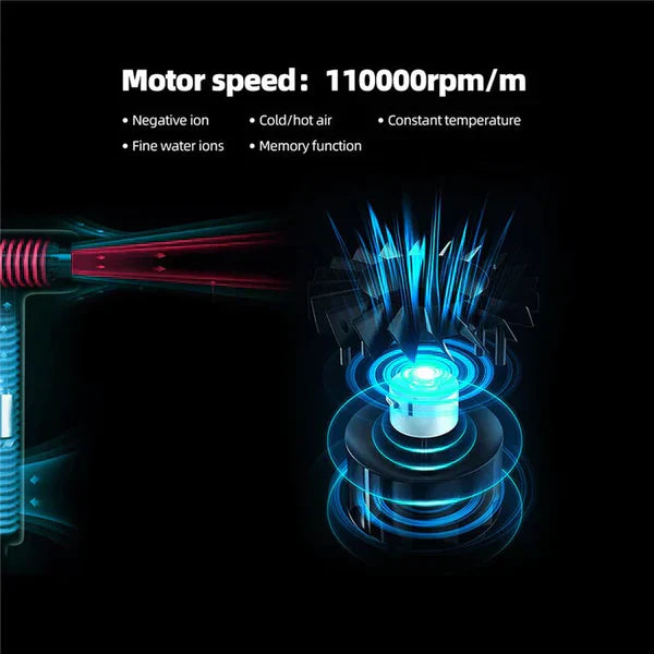 "Ultra-Leicht Haartrockner 1100W in Grau und Rot, kompakt, stilvoll, für schnelles Trocknen, ideal für professionelles Stylin