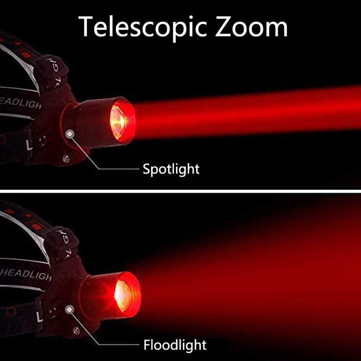 "Wiederaufladbare LED Stirnlampe mit Weiß-, Rot- und Grünlichtmodi, USB-Anschluss und ergonomischem Design für Komfort."