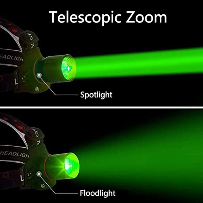 "Wiederaufladbare LED Stirnlampe mit Weiß-, Rot- und Grünlichtmodi, USB-Anschluss und ergonomischem Design für Komfort."