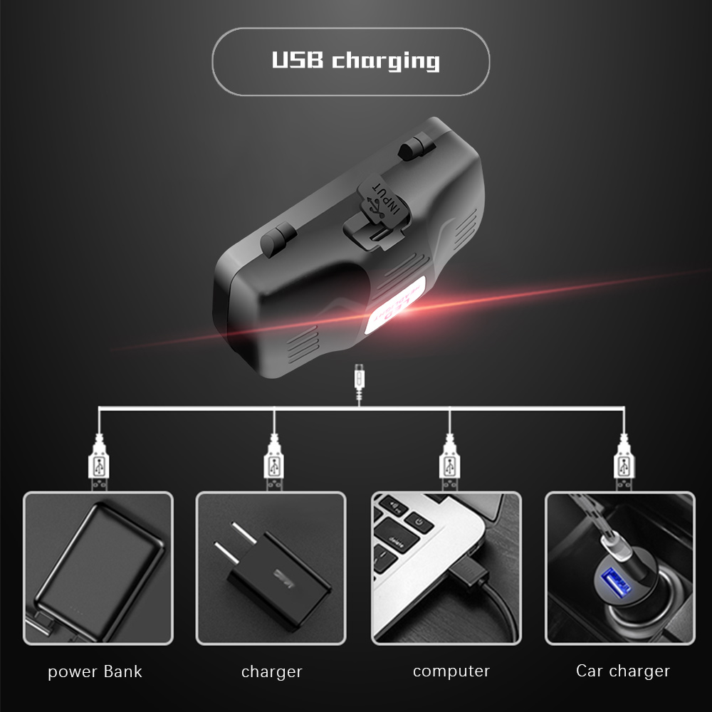 "Wiederaufladbare LED Stirnlampe mit Weiß-, Rot- und Grünlichtmodi, USB-Anschluss und ergonomischem Design für Komfort."