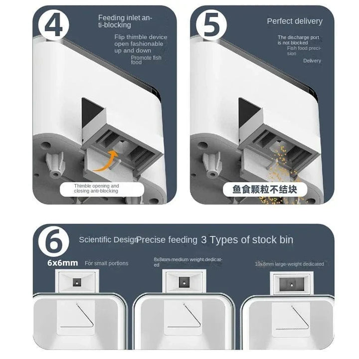 "WLAN-gesteuerter automatischer Fischfutterspender für Aquarien, kompaktes Design, 500ml Behälter, Sprachsteuerung möglich."