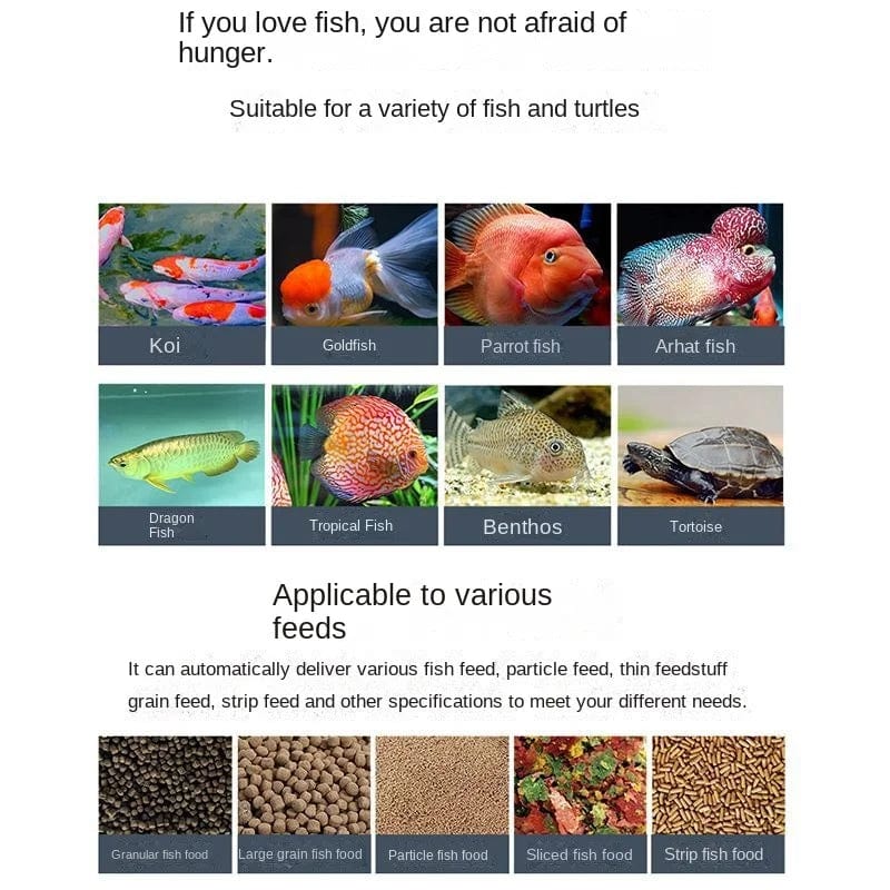 "WLAN-gesteuerter automatischer Fischfutterspender für Aquarien, kompaktes Design, 500ml Behälter, Sprachsteuerung möglich."