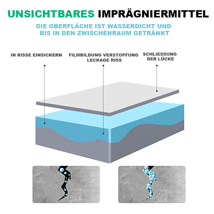 Wasserdichtes Dichtungsspray