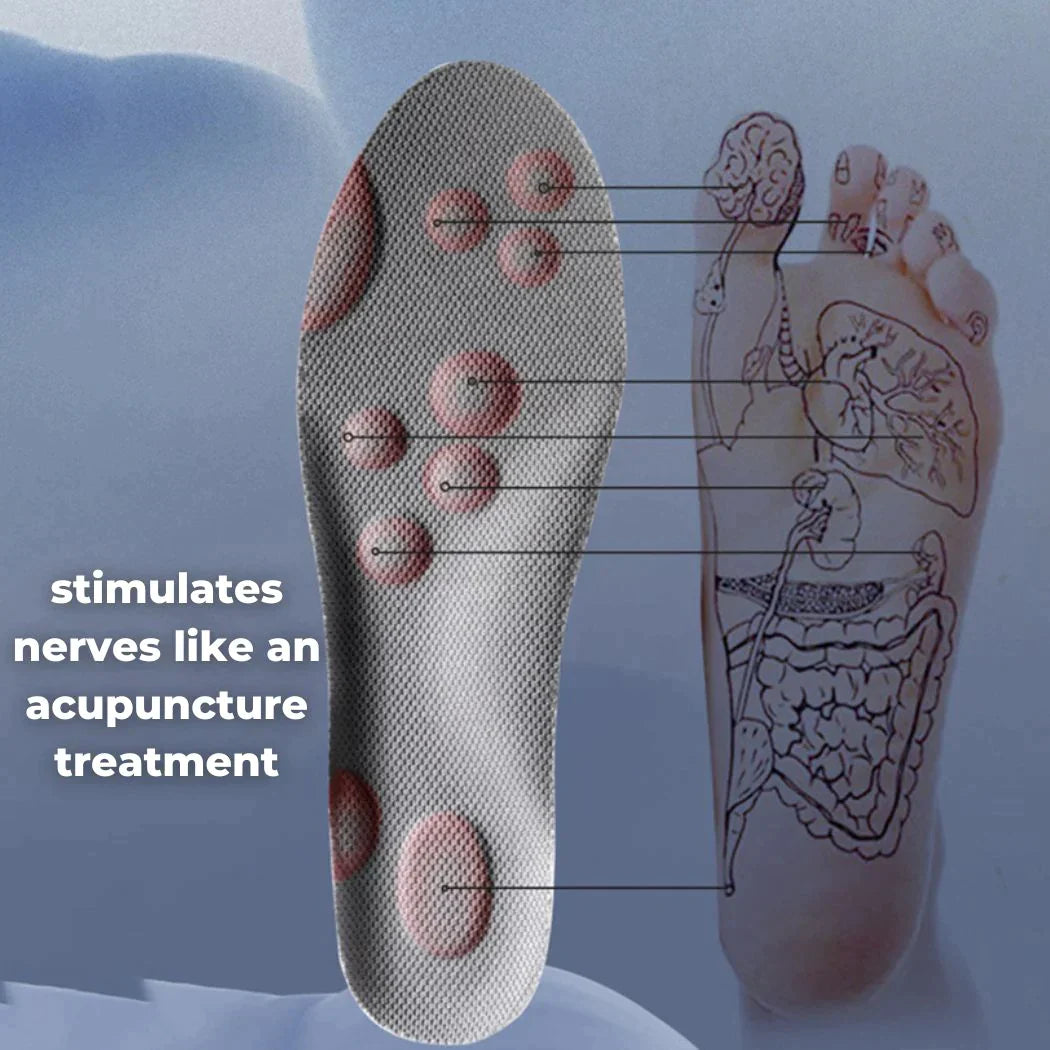 Revolutionäre orthopädische Einlegesohle - Verwandeln Sie Ihre Fußschmerzen in Freiheit