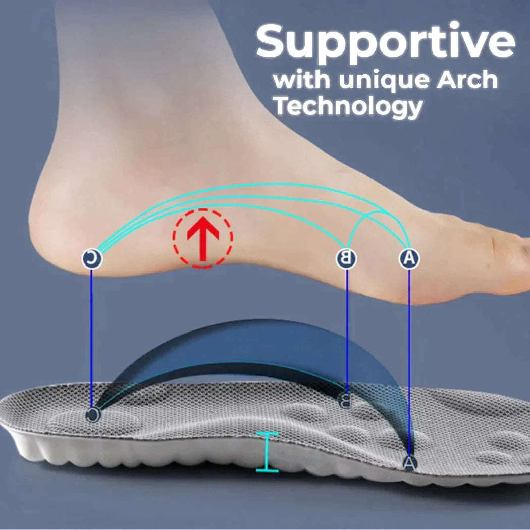 Revolutionäre orthopädische Einlegesohle - Verwandeln Sie Ihre Fußschmerzen in Freiheit